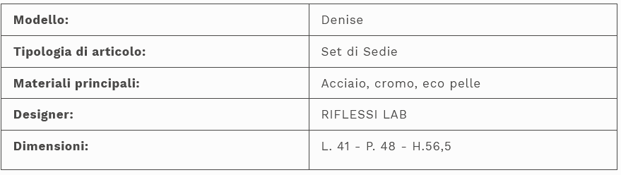 descrizione sedia denise